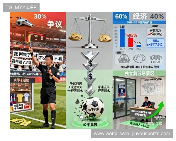 中超联赛经纪生态规范化进程加快