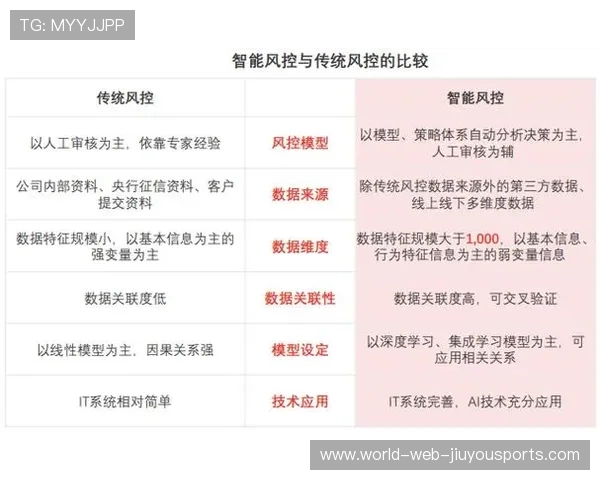 智能球衣试点提升运动数据采集精度与分析深度