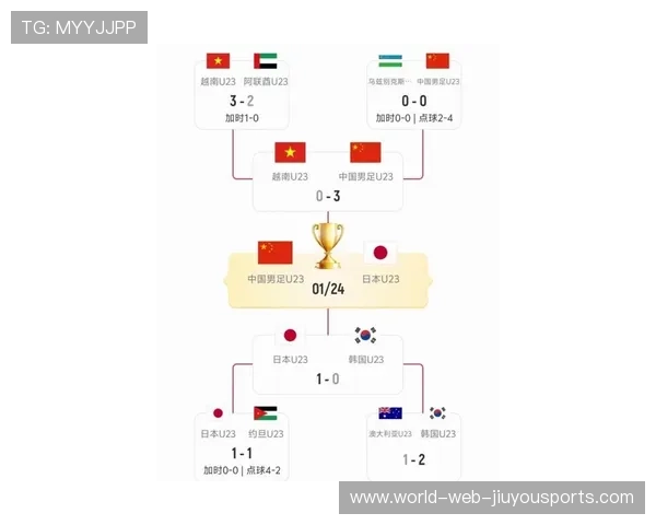 乒乓球世界杯赛程公布，中日对决再成焦点，乒乓球世界杯赛事