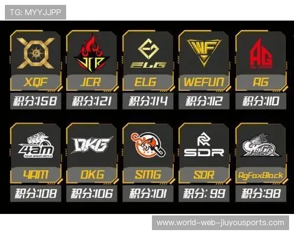 黑马战队战术揭秘，冠军热门无解