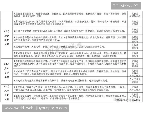 电竞行业的行业责任体系建设